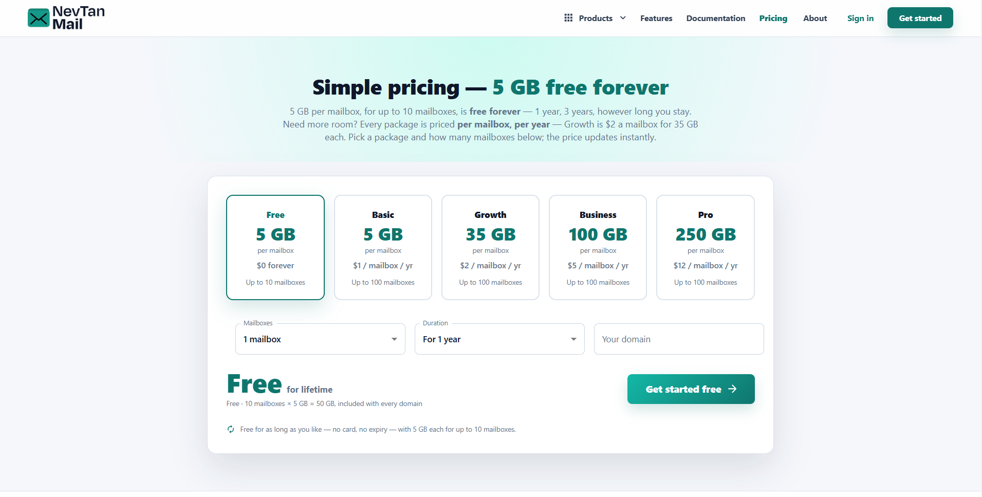 The package picker with Free, Basic, Growth, Business and Pro, plus mailbox and duration selectors